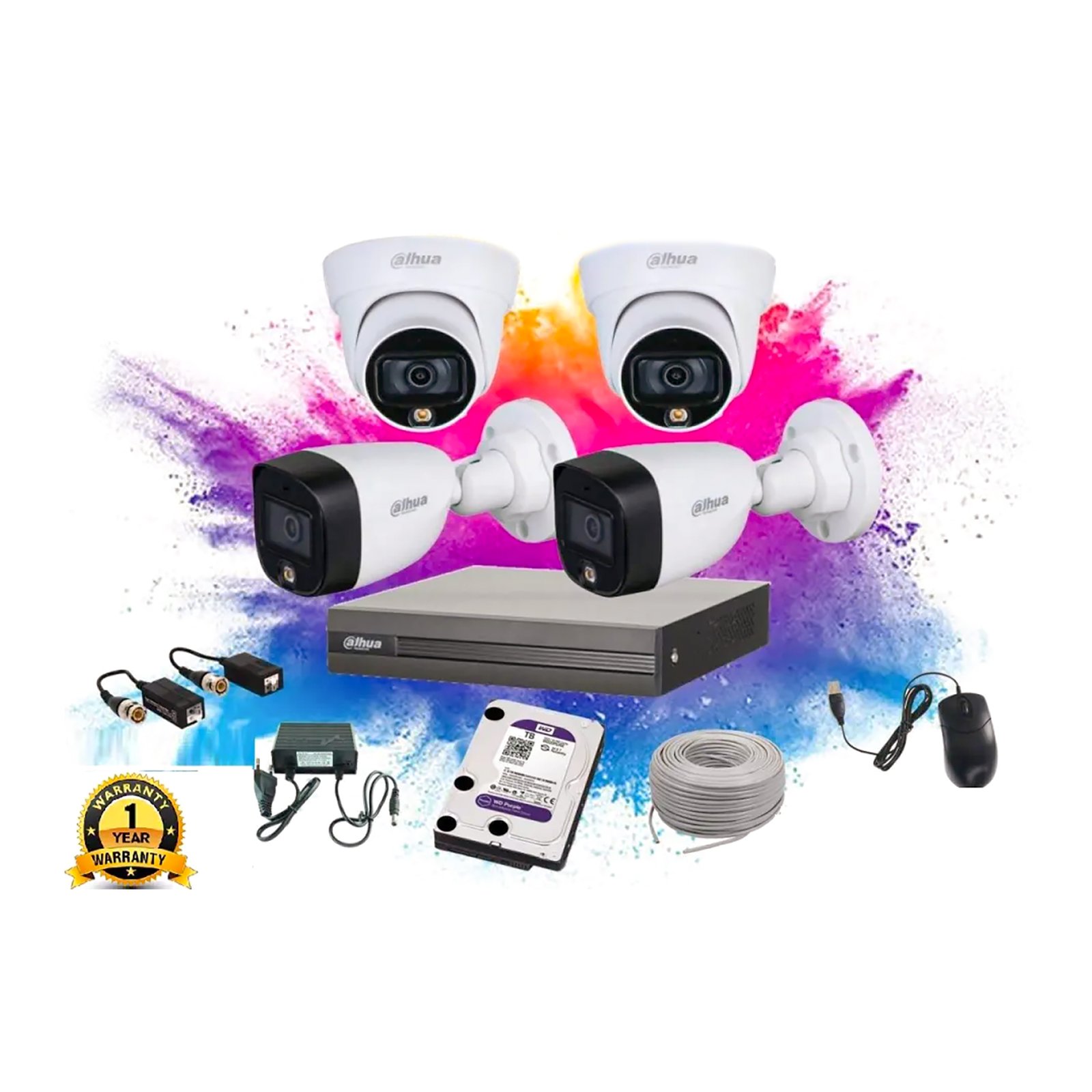 IP CCTV